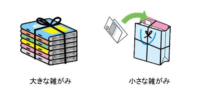 大きな雑がみと小さな雑がみの集めかたのイラスト