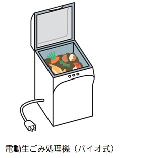 電動生ごみ処理機（バイオ式）