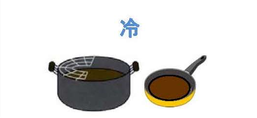 油の温度を冷ましている鍋、フライパンのイラスト