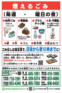 可燃ごみ看板の画像