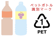 ペットボトルと識別マークの絵