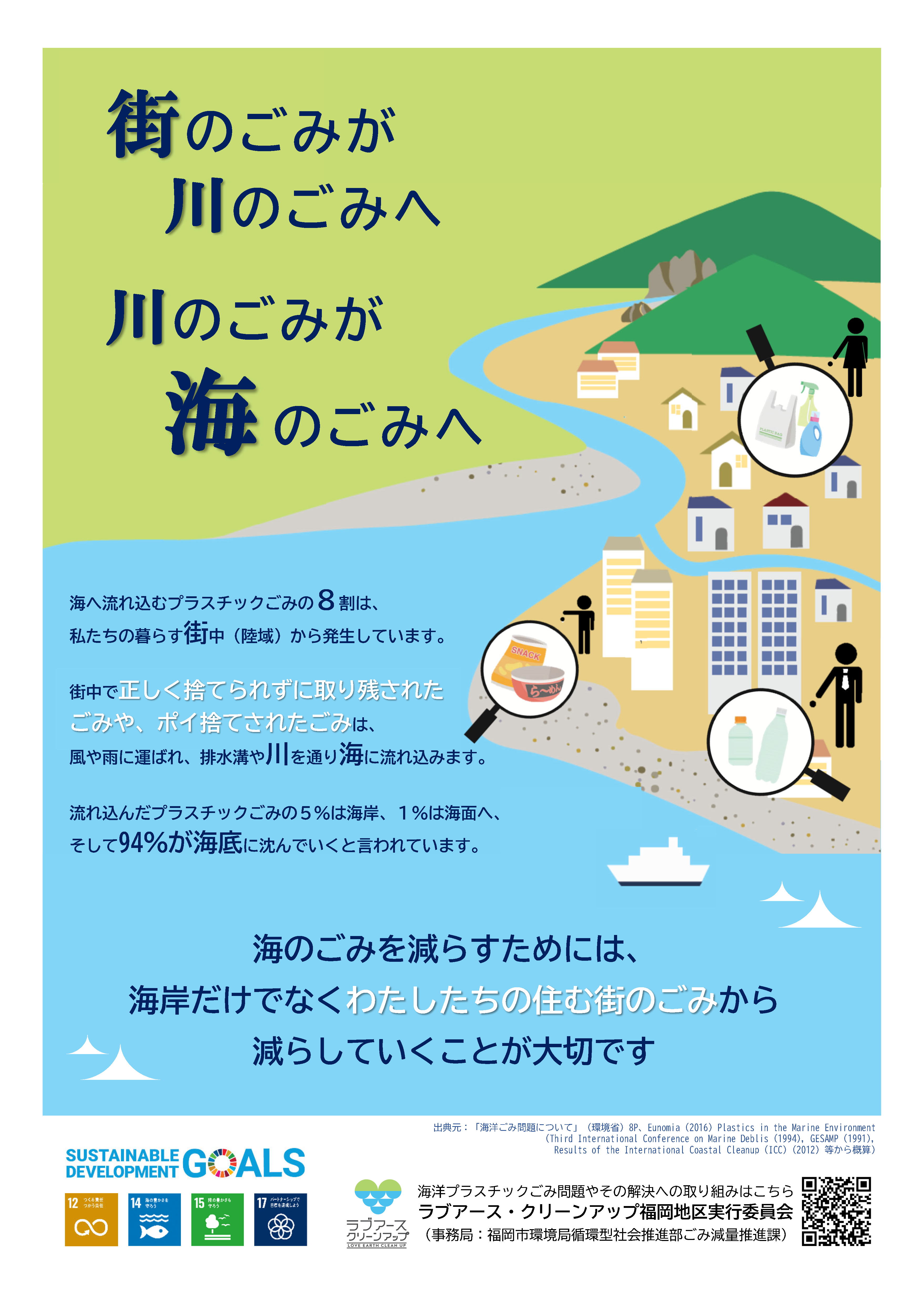 海洋ごみ問題啓発チラシ表