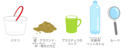 用意するもののイラスト画像