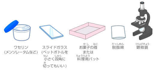 用意するもののイラスト画像
