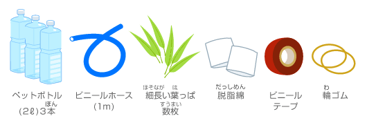 用意するもののイラスト画像