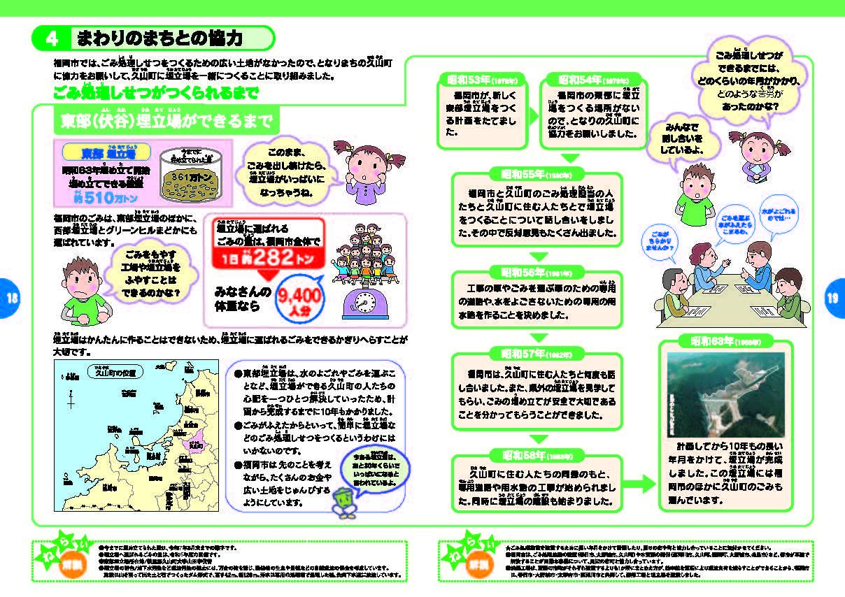 まわりのまちとの協力
