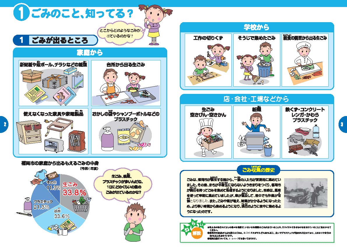 ごみが出るところ