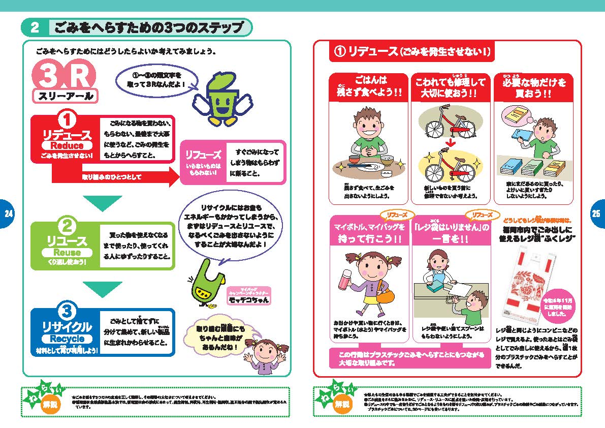 ごみをへらすための３つのステップ（１）