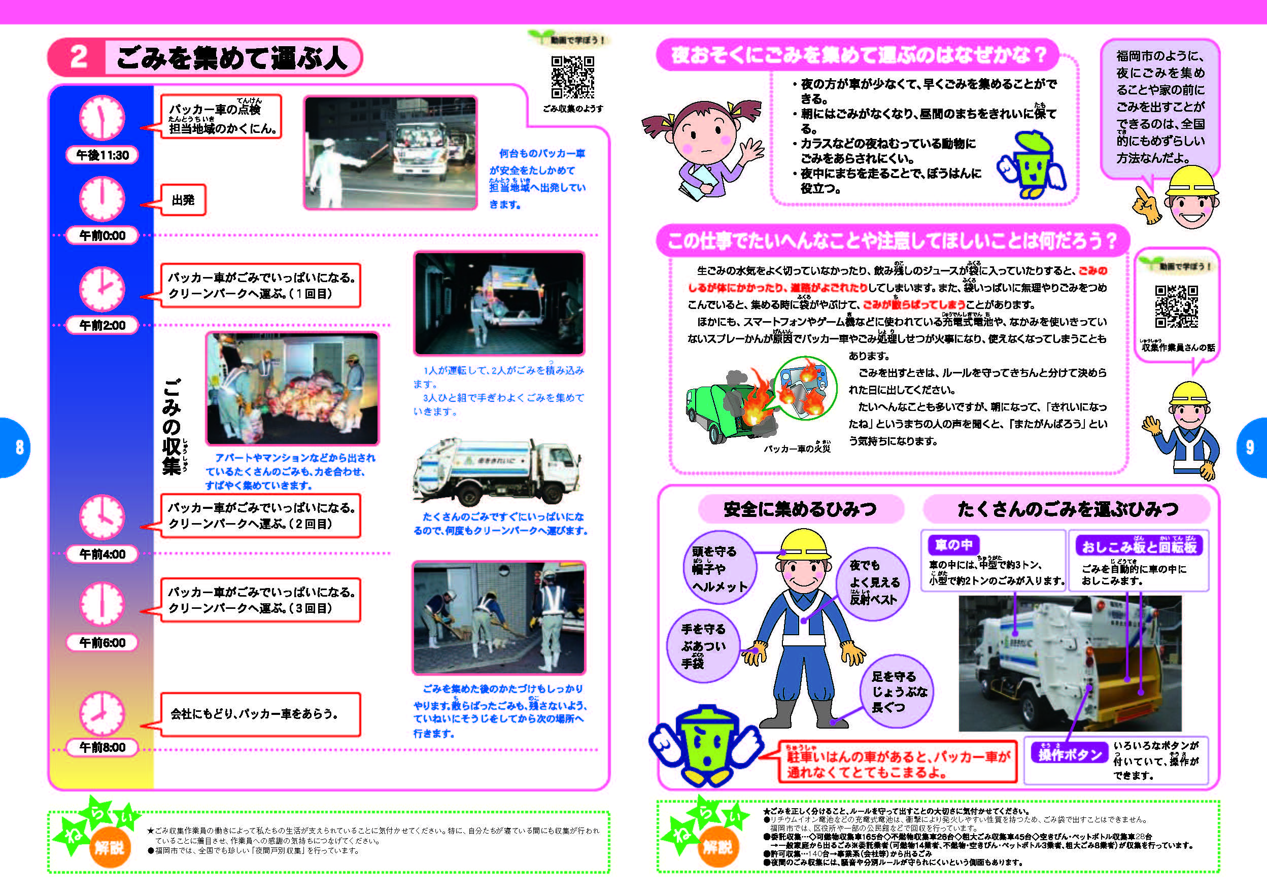 ごみを集めて運ぶ人