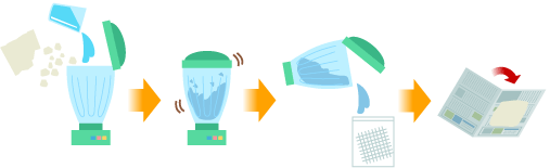 実験方法の画像（その2）