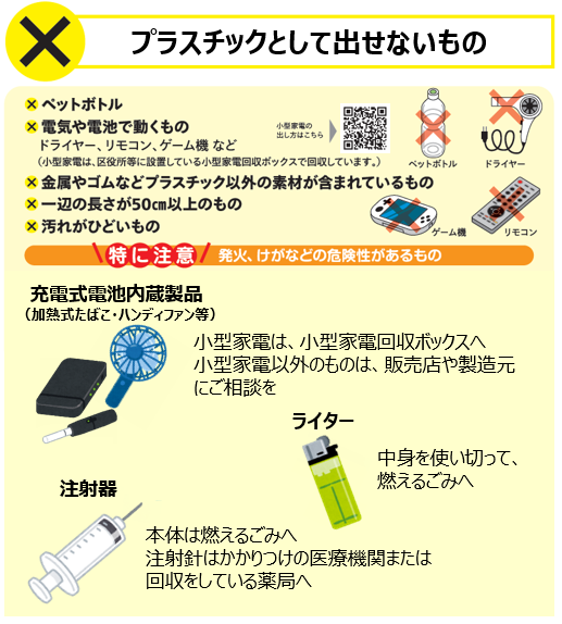 プラスチックとして出せないもの