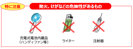 対象品の例のイラスト。詳細は次の表に記載。