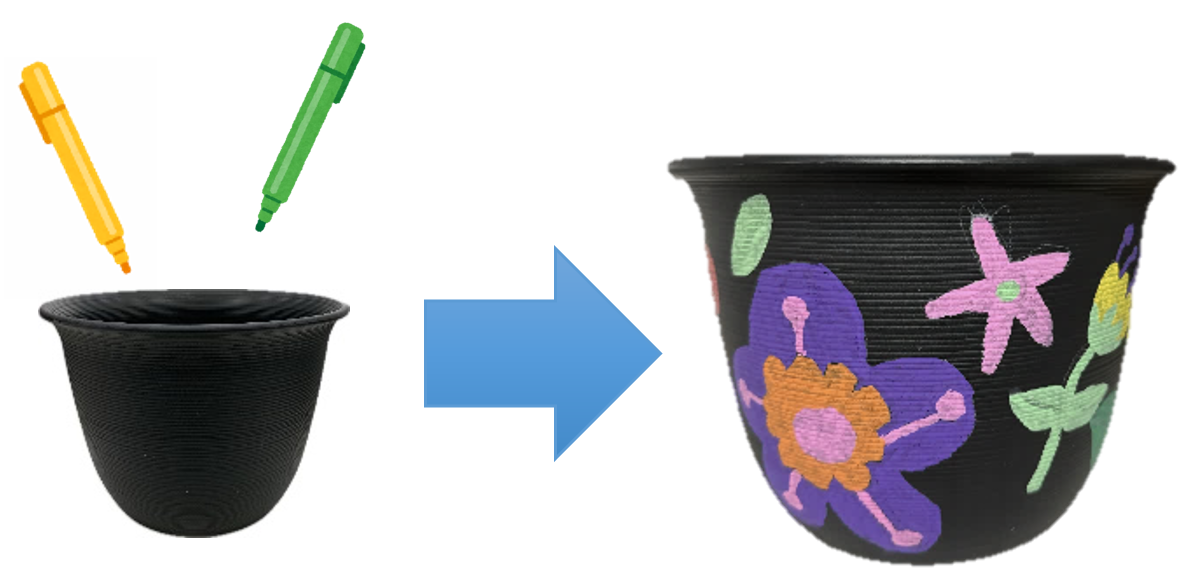 オリジナルプランター作品例写真