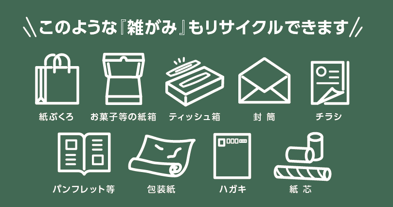 雑がみの例、詳細は次に記載。