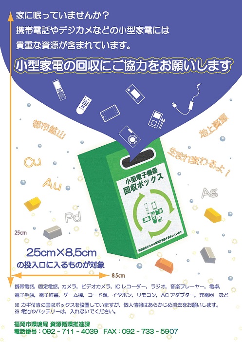 使用済小型家電回収ボックスチラシ