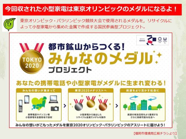 みんなのメダルプロジェクト