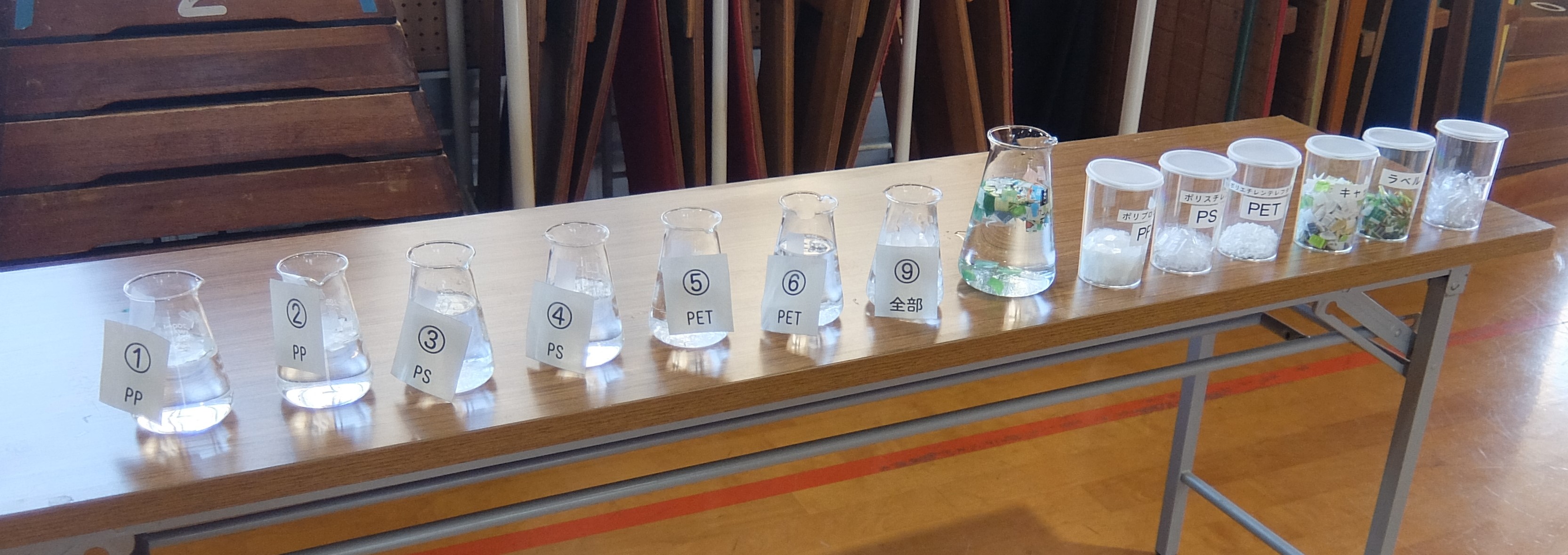 実験で使用した教材の写真