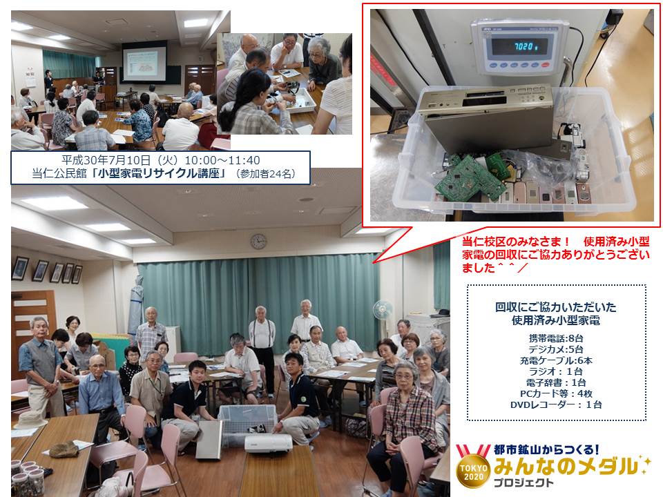 小型家電イベント回収の結果