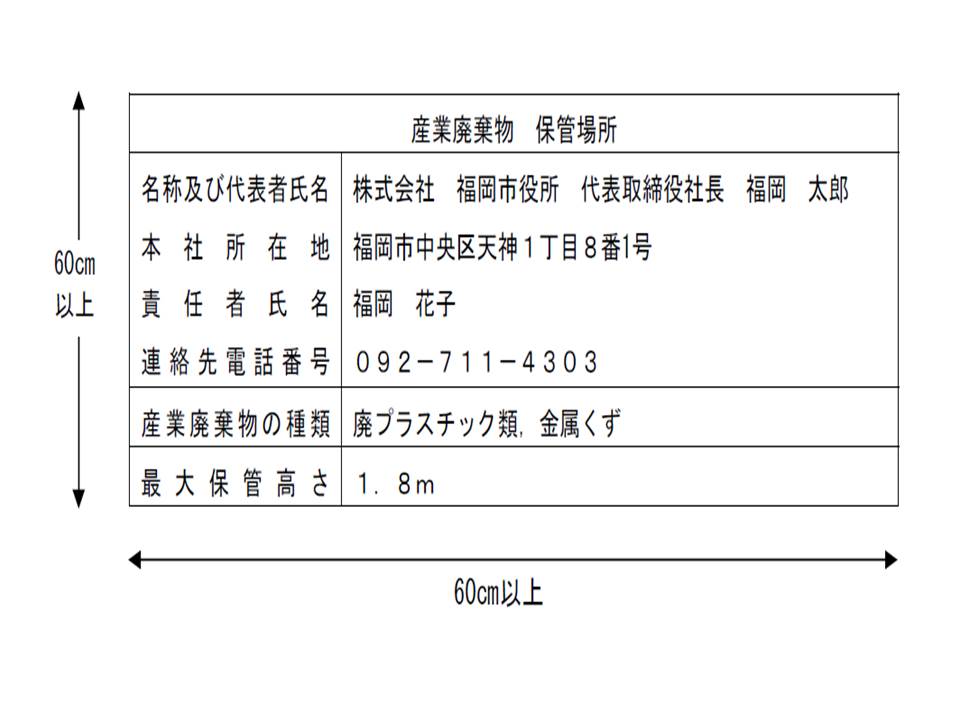 産業廃棄物の保管に関して必要な事項を表示した掲示板の例