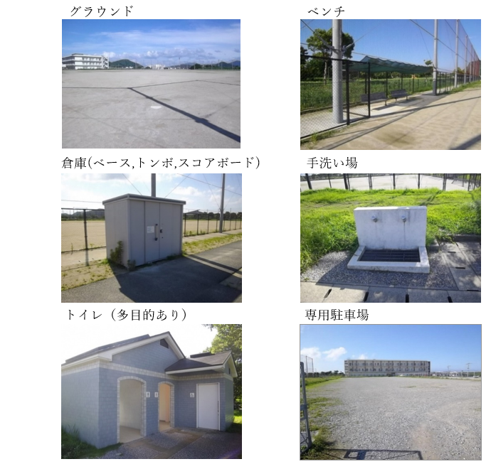 グラウンド概要