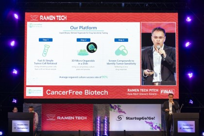CancerFree Biotechピッチの様子