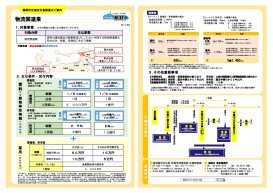 「物流関連業」のパンフレット紙面画像