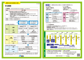 「本社機能」のパンフレット紙面画像