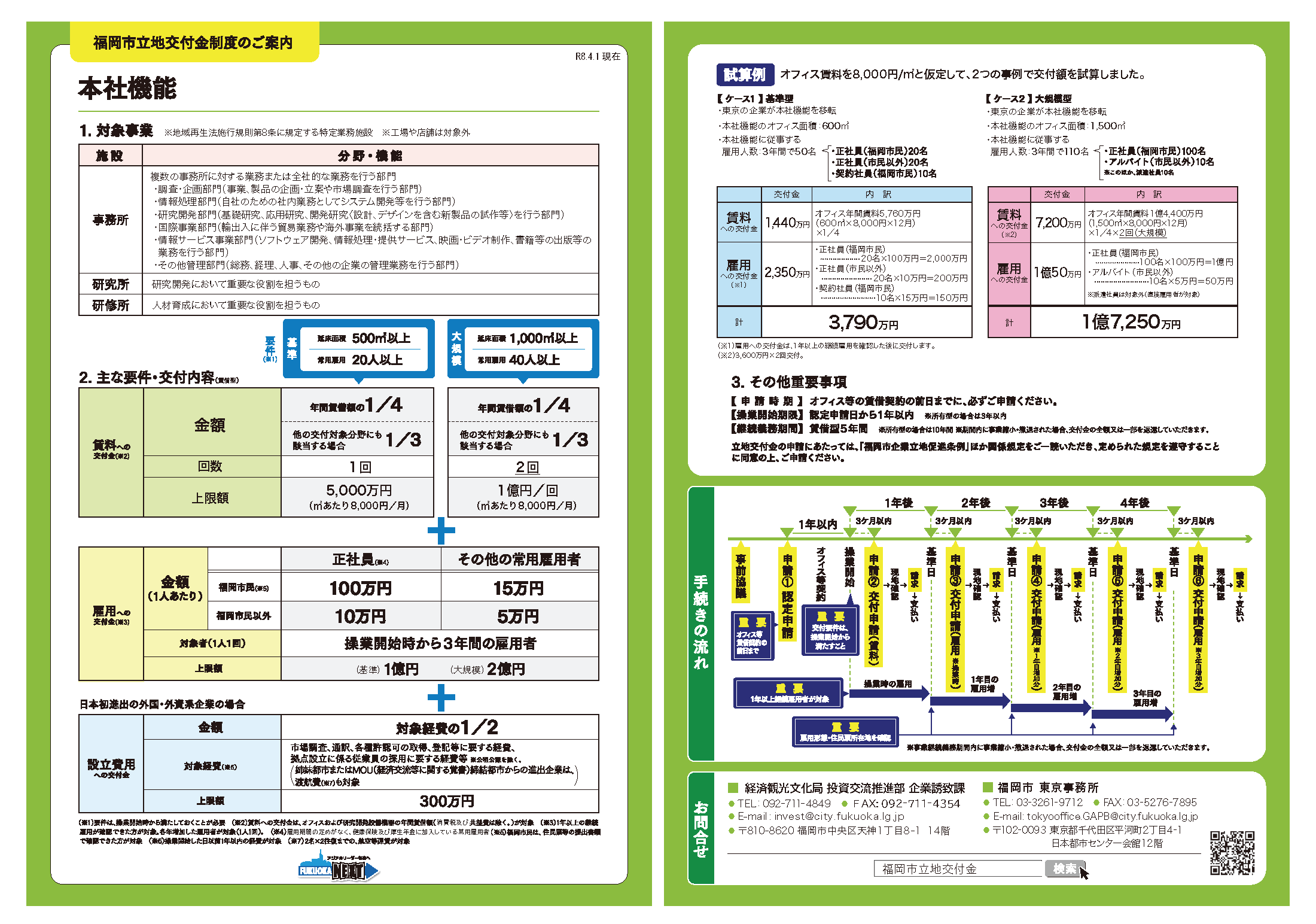 本社機能