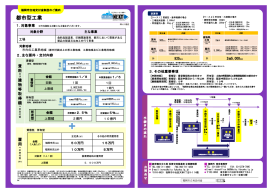 「都市型工業」のパンフレット紙面画像