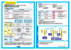 簡体中文Leaflet1