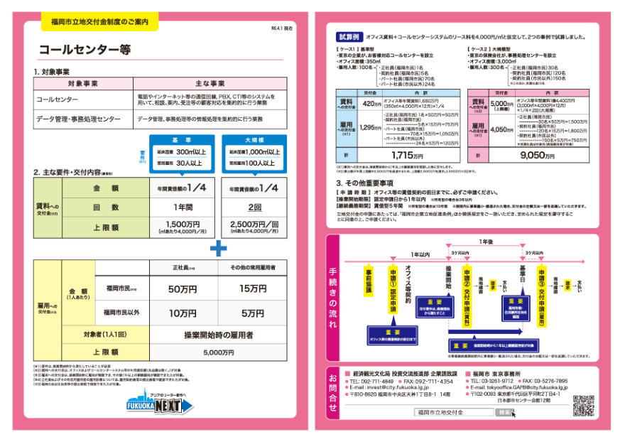 立地交付金のチラシ