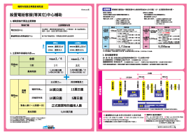 繁体中文Leaflet2