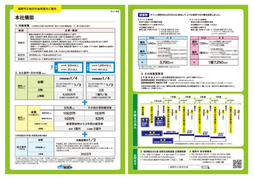 立地交付金のリーフレット画像