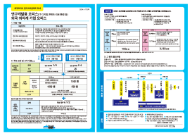 한국어Leaflet1