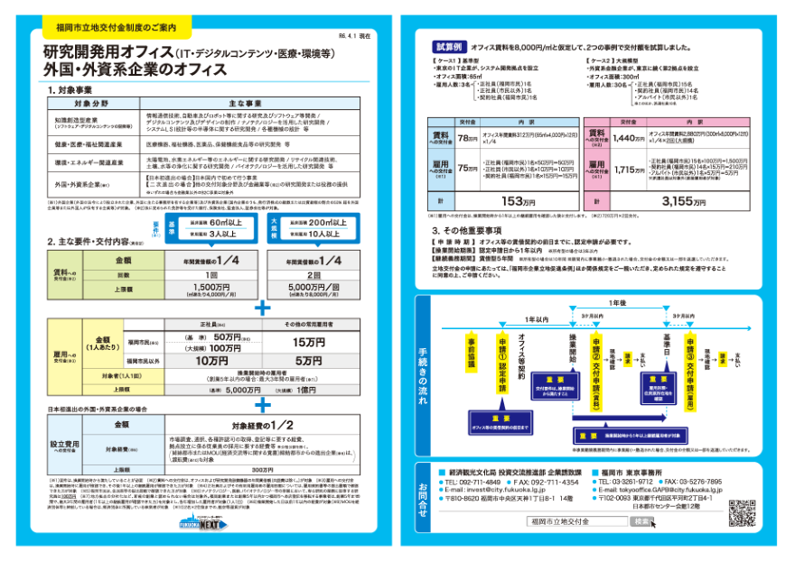 立地交付金のチラシ