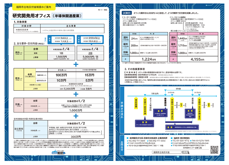 半導体関連産業