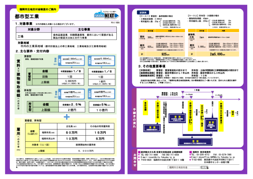 立地交付金のリーフレット画像