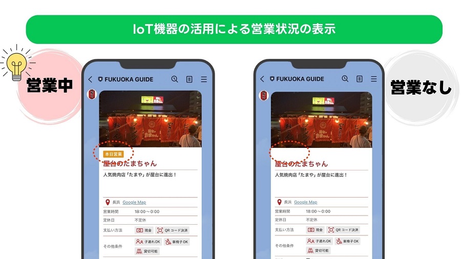 IoT機器の活用による営業状況の表示のスマートフォンサンプル画面