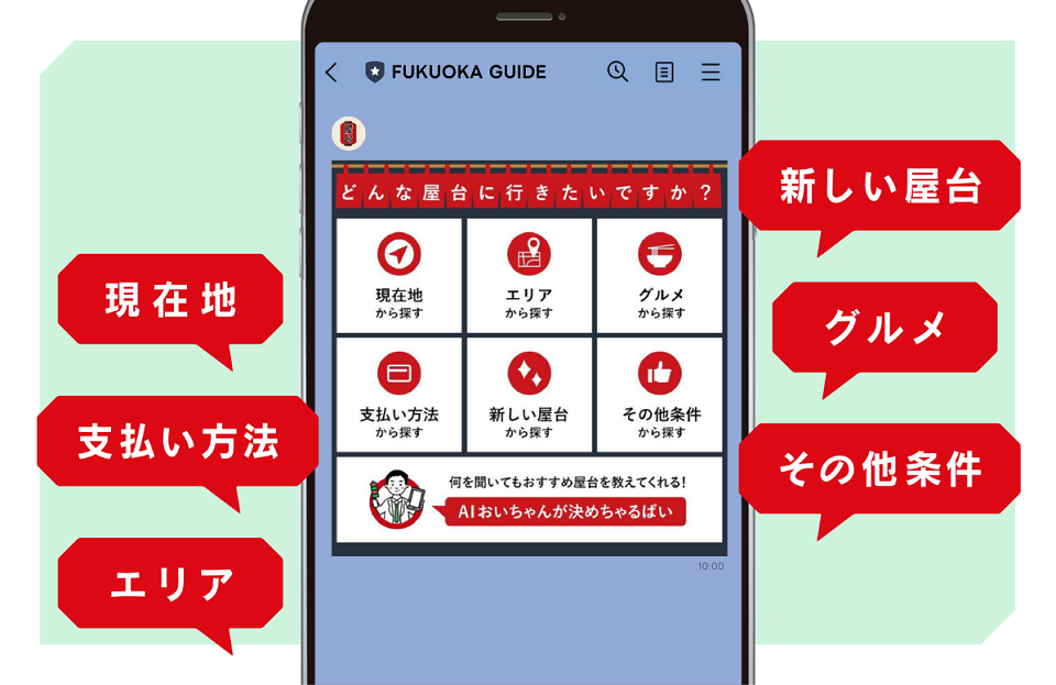 おすすめ屋台を教えてくれるスマートフォンサンプル画面