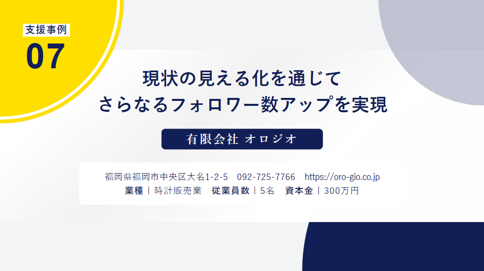 令和4年度支援事例07 有限会社オロジオ
