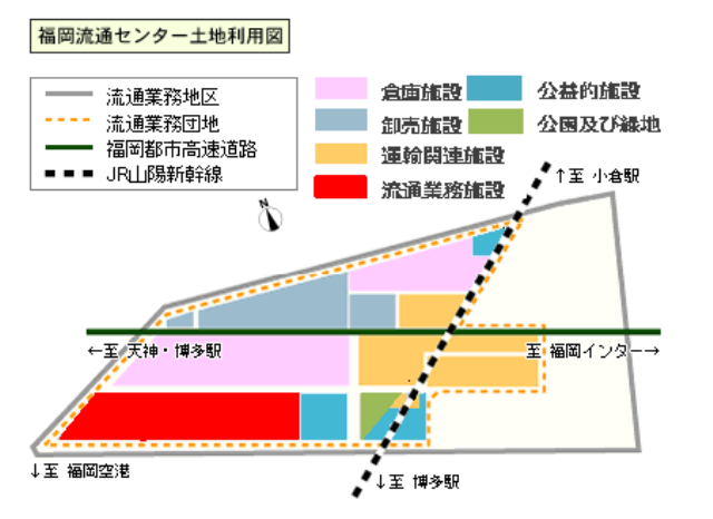 画像:土地利用図