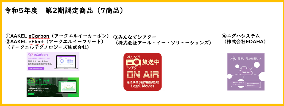 令和5年度第2期認定商品7商品の内（1から4）、1.アークエルイーカーボン2.アークエルイーフリート3.みんなでシアター4.エダハスステム