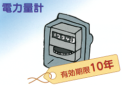 電力量計有効期限１０年