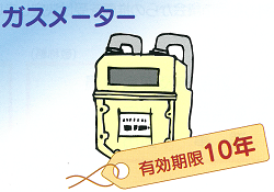 ガスメーター有効期限１０年