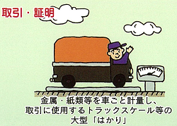 大型はかりのイラスト