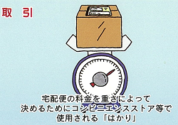 宅配用に使用されるはかりのイラスト