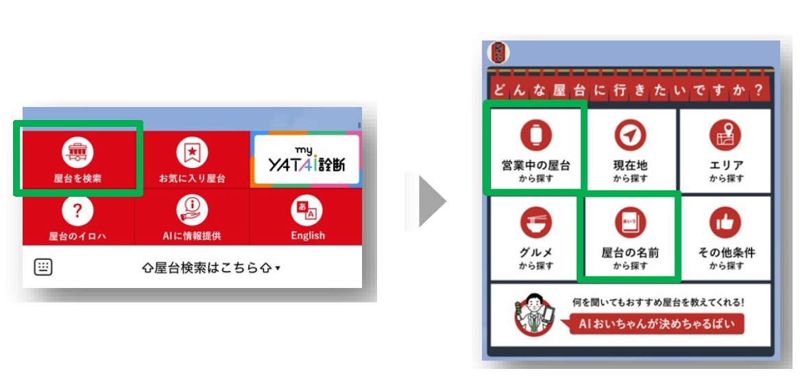 検索画面のサンプル