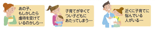子育て悩みの例　あの子，もしかしたら虐待を受けているのかしら…／子育てが辛くてつい子どもにあたってしまう…／近くに子育てに悩んでいる人がいる…