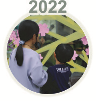 2022年タイトル
