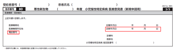 新たな医療意見書イメージ図